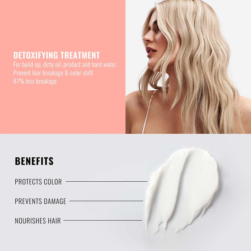 Frencciga Detox Clarifying Hair Mask 250mL
