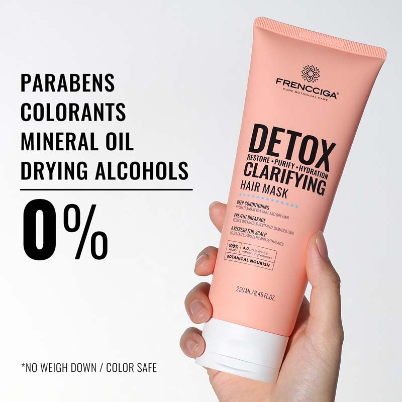 Frencciga Detox Clarifying Hair Mask 250mL